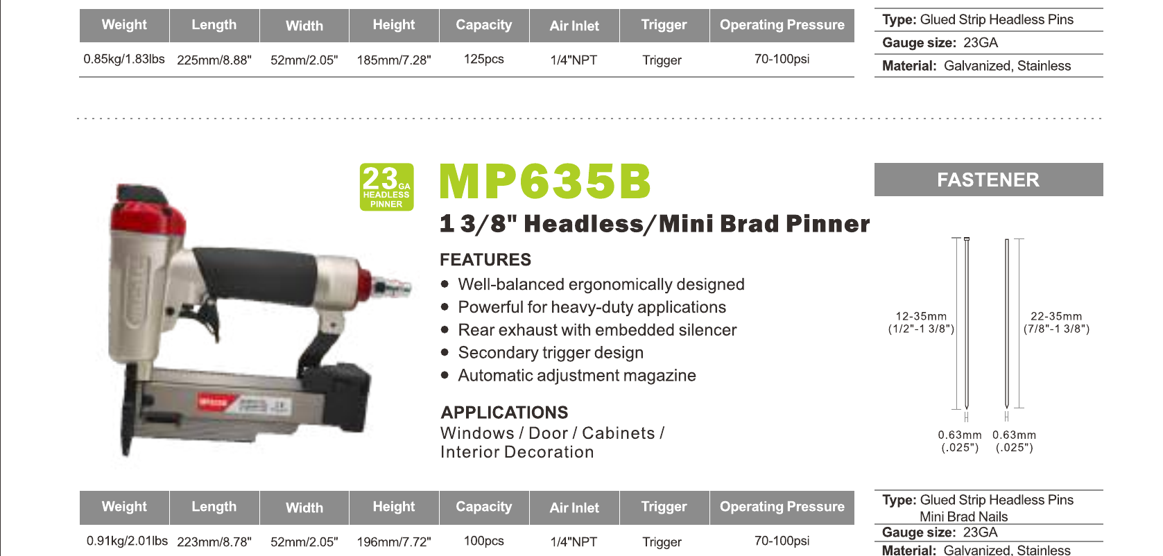 Sztyfciarka Meite P635B