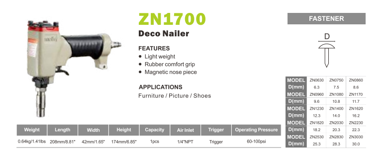 Gwoździarka dekoracyjna Meite ZN1700